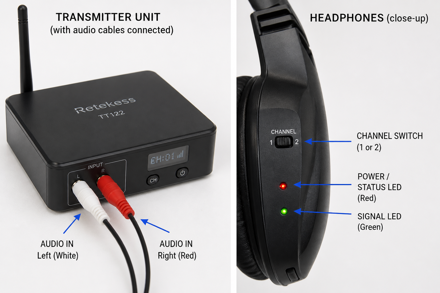 Silent disco transmitter with audio cables connected alongside headphones showing channel switch and LED indicators