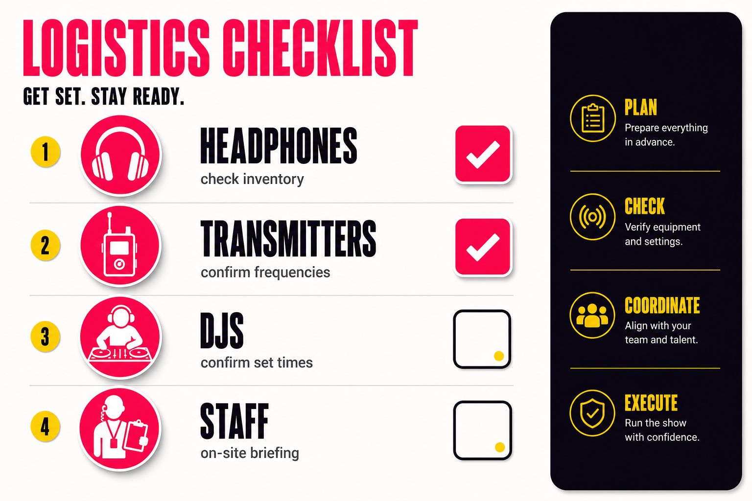 Silent rave logistics checklist showing headphones, transmitters, DJs and staff icons