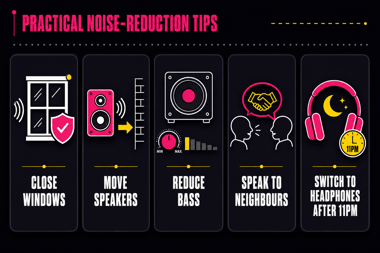 Infographic showing practical tips for reducing noise at a house party: close windows, move speakers away from walls, reduce bass, speak to neighbours, switch to headphones after 11pm